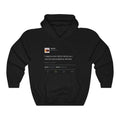 I Need A Room Full Of Mirrors So I Can Be Surrounded By Winners - Kanye West Tweet Hoodie-Black-S-Bootlg